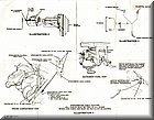 Image: N88 1975 Dart & Valiant Speed control instructions p (5)